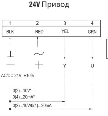 Электропривод Нанотек LF 24 BS (5 Н·м, 0–10 В, с возвратной пружиной)