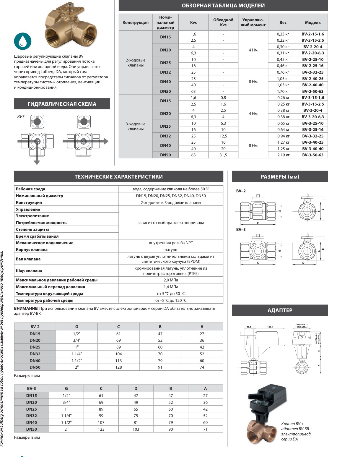 Клапан шаровой регулирующий Lufberg BV-3-50-63 3-ходовой DN50