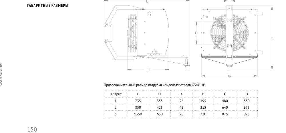 Фанкойл КЭВ-19Ф5ПМП Тепломаш