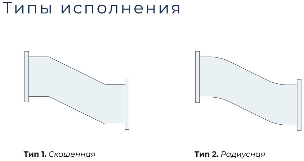 Утка прямоугольная