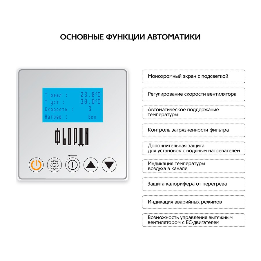 Приточная установка ФЬОРДИ ВПУ 2500 ЕС/24-380/3-BLG