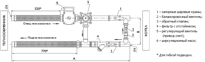 Узлы обвязки для водяных теплообменников ВДЛ-300T-52-1,0
