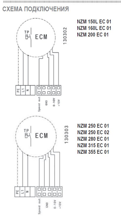 NZM-100L E2 01 вентилятор канальный — Схемы монтажа
