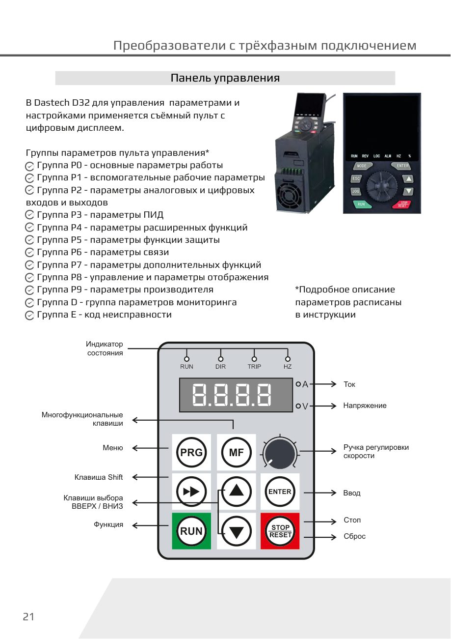 Панель управления D32 Dastech D32-T3-2R2G/3P