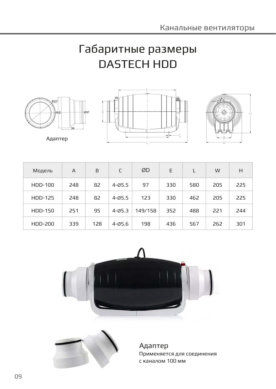 Габаритные размеры HDD Dastech HDD-125P