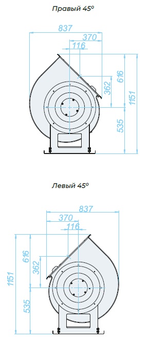 Аэродинамические характеристики, габаритно-присоединительные размеры — ВЕНТИЛЯТОР РАДИАЛЬНЫЙ SVRz 5 DU